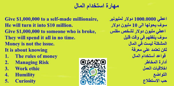 مهارة الترجمة ومهارة أستخدام المال